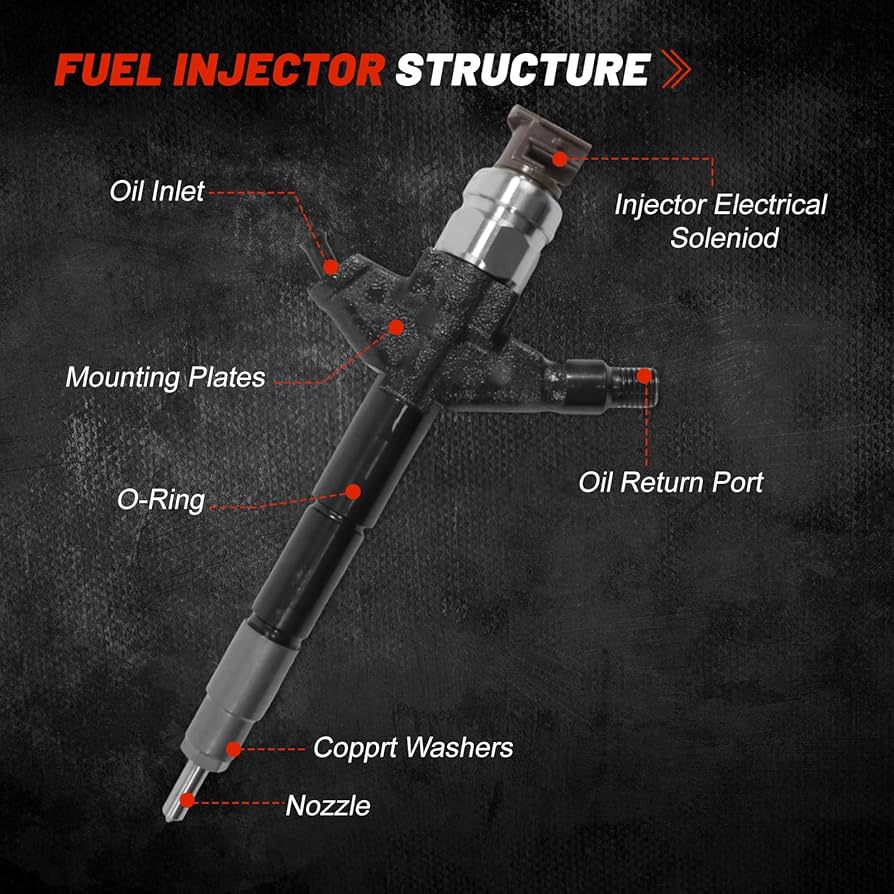 HEADWAY　HD-80-S Fuel Injector 295050-1980 for Kubota V3307 Excavator KX080